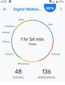 วิธีใช้ Google Digital Wellbeing บน Pixel 3 และ Pixel 3 XL